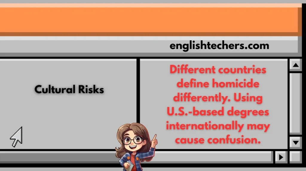 Cultural Risks
